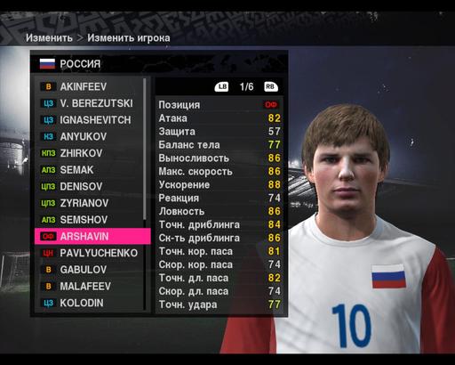 Pro Evolution Soccer 2010 - Сборная России в PES 2010.